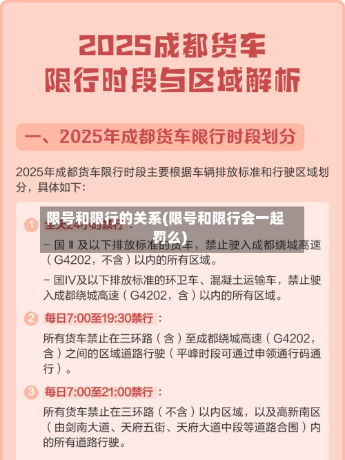 限号和限行的关系(限号和限行会一起罚么)-第2张图片