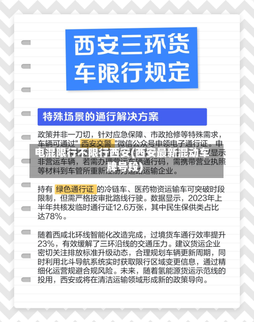 电混限行不限行西安(西安最新混动车牌号段)