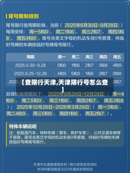 【查限行天津,天津限行号怎么查】