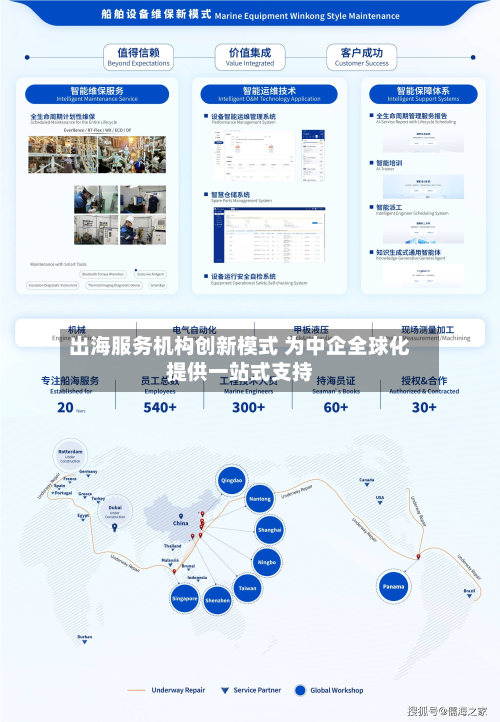 出海服务机构创新模式 为中企全球化提供一站式支持