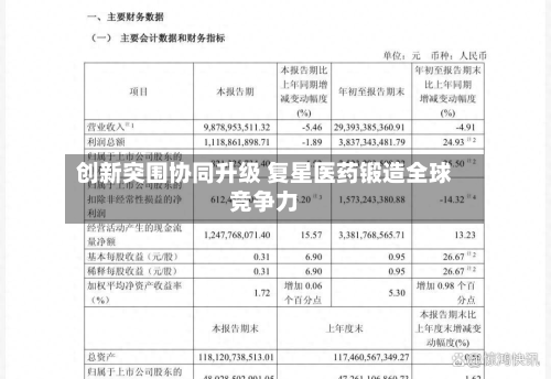 创新突围协同升级 复星医药锻造全球竞争力