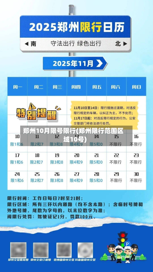 郑州10月限号限行(郑州限行范围区域10号)