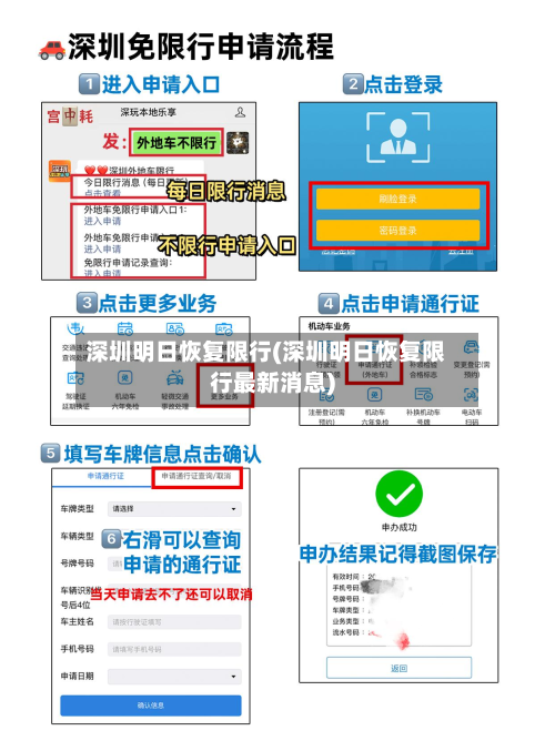 深圳明日恢复限行(深圳明日恢复限行最新消息)