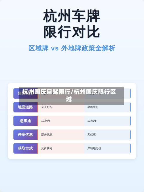 杭州国庆自驾限行/杭州国庆限行区域-第2张图片