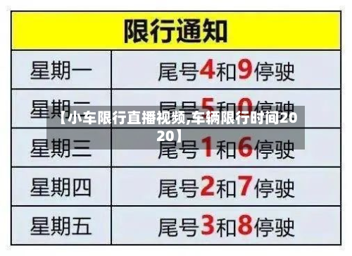【小车限行直播视频,车辆限行时间2020】