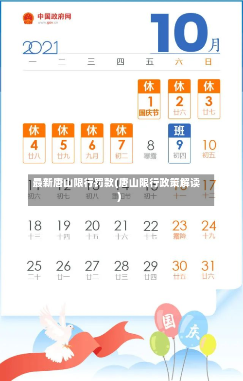 最新唐山限行罚款(唐山限行政策解读)-第3张图片