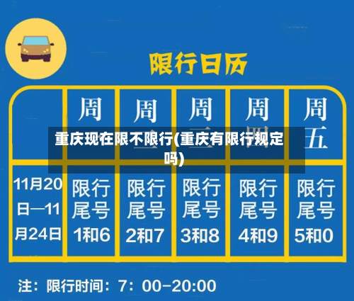 重庆现在限不限行(重庆有限行规定吗)-第3张图片