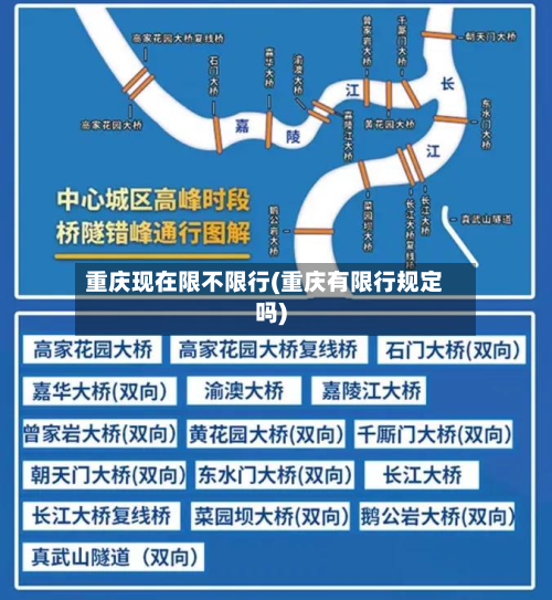 重庆现在限不限行(重庆有限行规定吗)-第2张图片