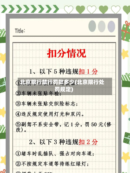 北京限行禁行罚款多少(北京限行处罚规定)-第2张图片