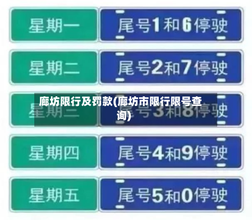 廊坊限行及罚款(廊坊市限行限号查询)-第2张图片