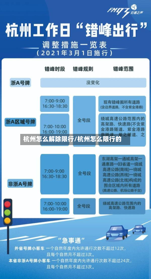 杭州怎么解除限行/杭州怎么限行的