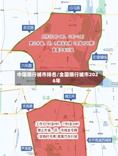中国限行城市排名/全国限行城市2026年