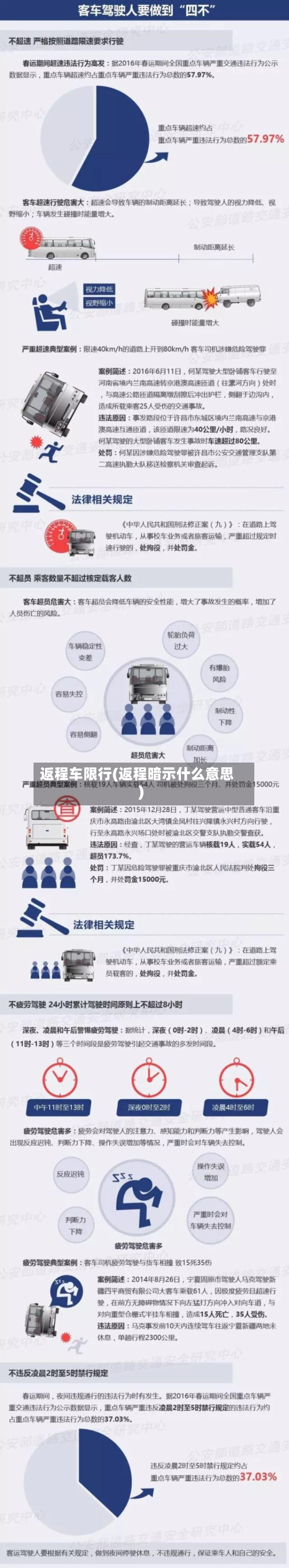 返程车限行(返程暗示什么意思)-第2张图片