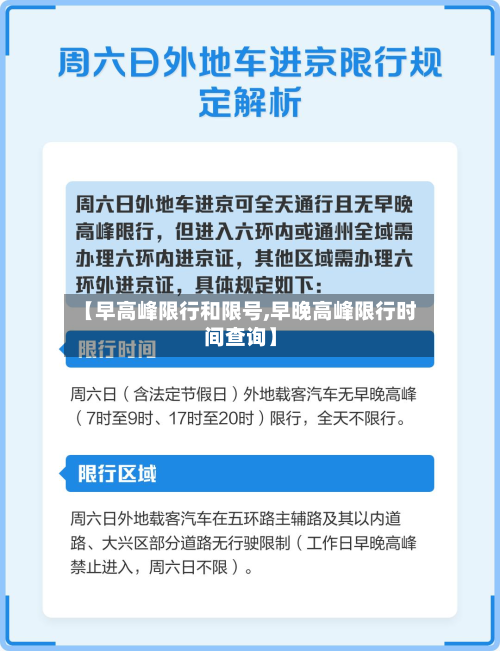 【早高峰限行和限号,早晚高峰限行时间查询】-第2张图片