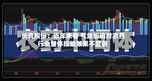 长青股份：近年来看 气象影响对农药行业整体拉动效果不显著-第2张图片