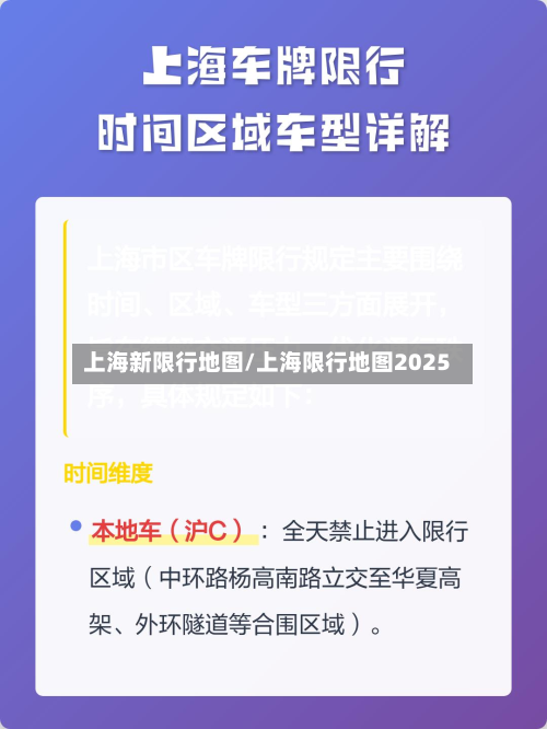 上海新限行地图/上海限行地图2025
