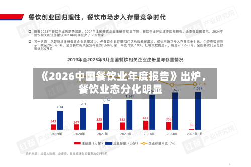 《2026中国餐饮业年度报告》出炉，餐饮业态分化明显-第2张图片