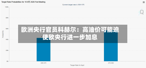 欧洲央行官员科赫尔：高油价可能迫使欧央行进一步加息-第2张图片
