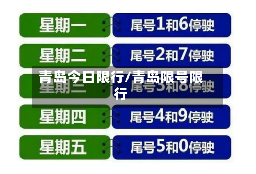 青岛今日限行/青岛限号限行-第2张图片