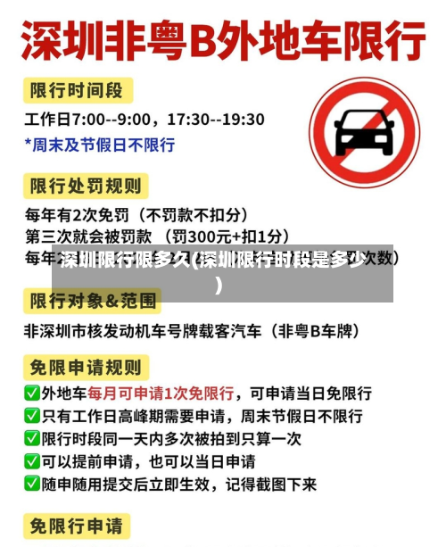 深圳限行限多久(深圳限行时段是多少)