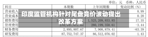 印度监管机构针对尾盘竞价波动提出改革方案
