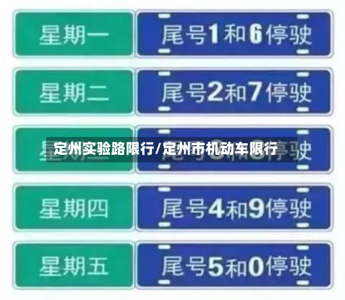 定州实验路限行/定州市机动车限行-第2张图片