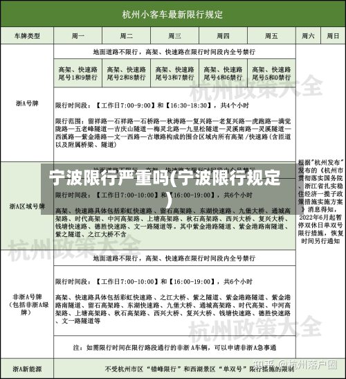 宁波限行严重吗(宁波限行规定)