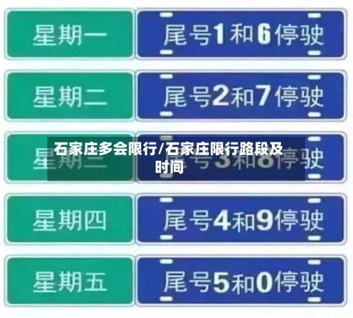 石家庄多会限行/石家庄限行路段及时间-第3张图片