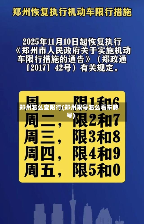 郑州怎么查限行(郑州限号怎么看车牌号)