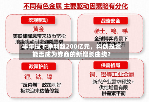 半年揽下净利超200亿元，科创投资能否成为券商的新增长曲线？-第3张图片