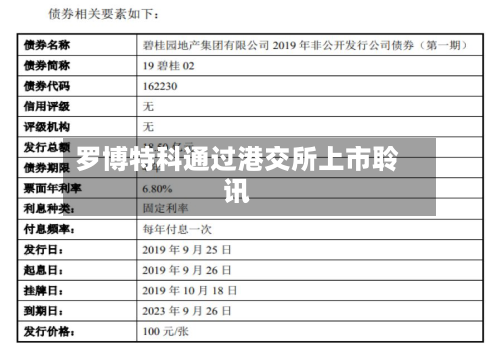罗博特科通过港交所上市聆讯-第2张图片