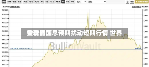 美联储加息预期扰动短期行情 世界金价震荡