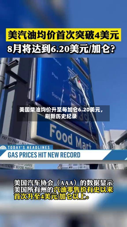美国柴油均价升至每加仑6.20美元，刷新历史纪录-第2张图片