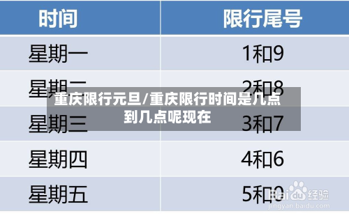 重庆限行元旦/重庆限行时间是几点到几点呢现在-第3张图片