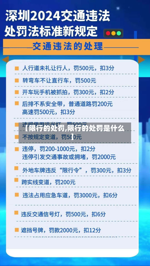 【限行的处罚,限行的处罚是什么】