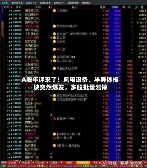 A股午评来了！风电设备、半导体板块突然爆发，多股批量涨停