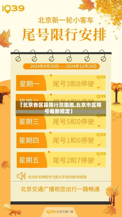 【北京各区县限行范围图,北京市区限号最新规定】