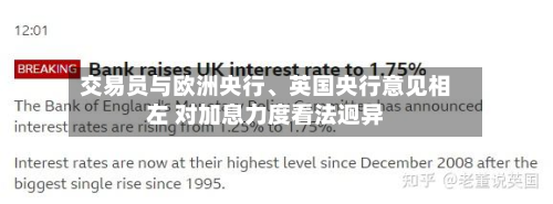 交易员与欧洲央行、英国央行意见相左 对加息力度看法迥异-第3张图片