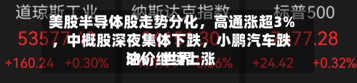 美股半导体股走势分化	，高通涨超3%，中概股深夜集体下跌，小鹏汽车跌5%	，世界油价继续上涨-第2张图片