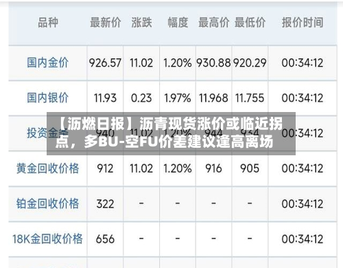 【沥燃日报】沥青现货涨价或临近拐点，多BU-空FU价差建议逢高离场-第2张图片