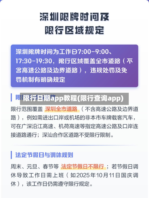 限行日期app教程(限行查询app)-第2张图片