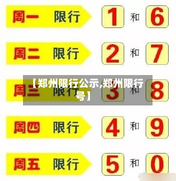 【郑州限行公示,郑州限行号】