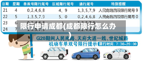 限行申请成都(成都限行怎么办)