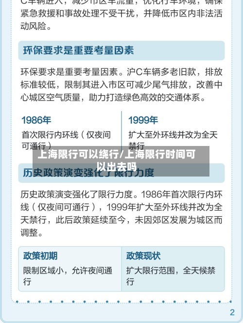 上海限行可以绕行/上海限行时间可以出去吗