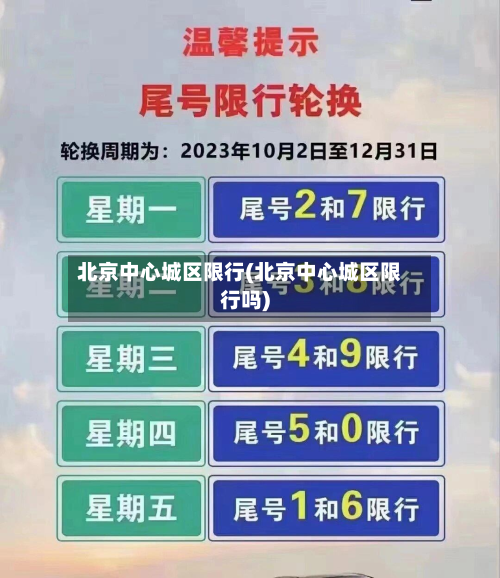 北京中心城区限行(北京中心城区限行吗)-第3张图片