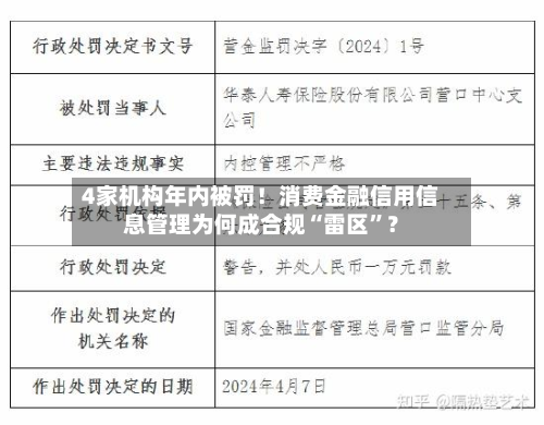 4家机构年内被罚！消费金融信用信息管理为何成合规“雷区”？