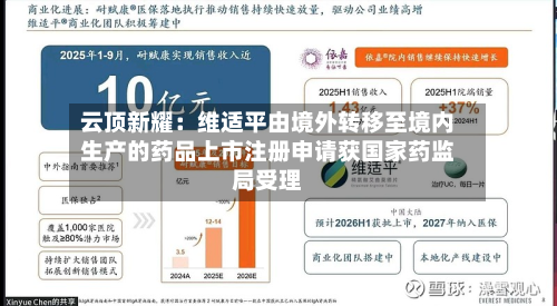 云顶新耀：维适平由境外转移至境内生产的药品上市注册申请获国家药监局受理