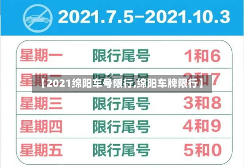 【2021绵阳车号限行,绵阳车牌限行】-第2张图片