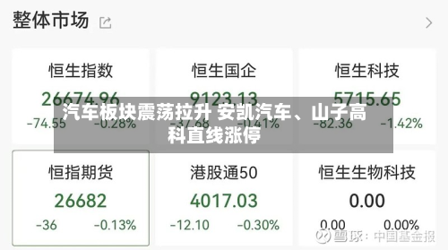 汽车板块震荡拉升 安凯汽车	、山子高科直线涨停-第2张图片