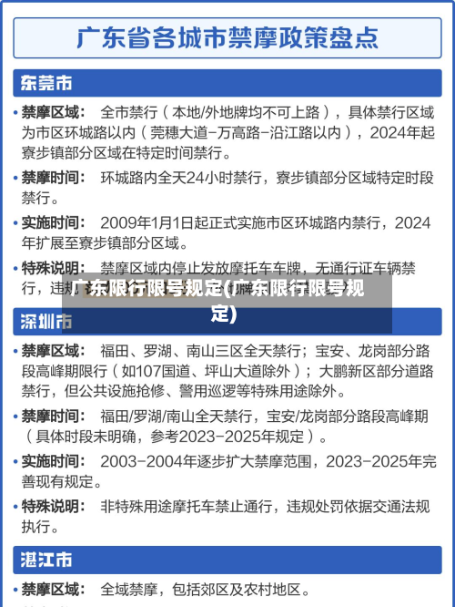 广东限行限号规定(广东限行限号规定)-第2张图片